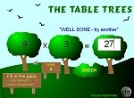 Multiplication Games - Table Trees